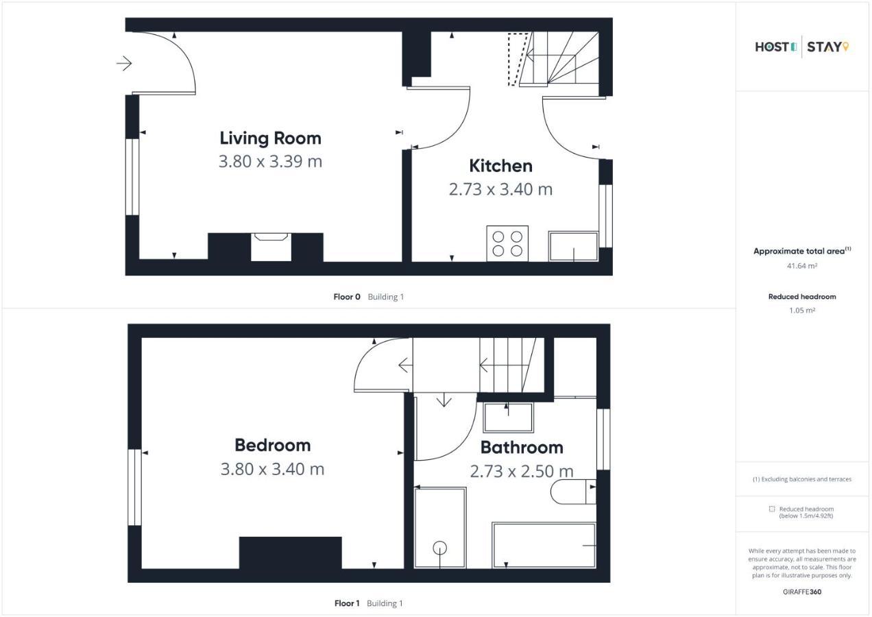 Holiday home Host & - The Railman's House *