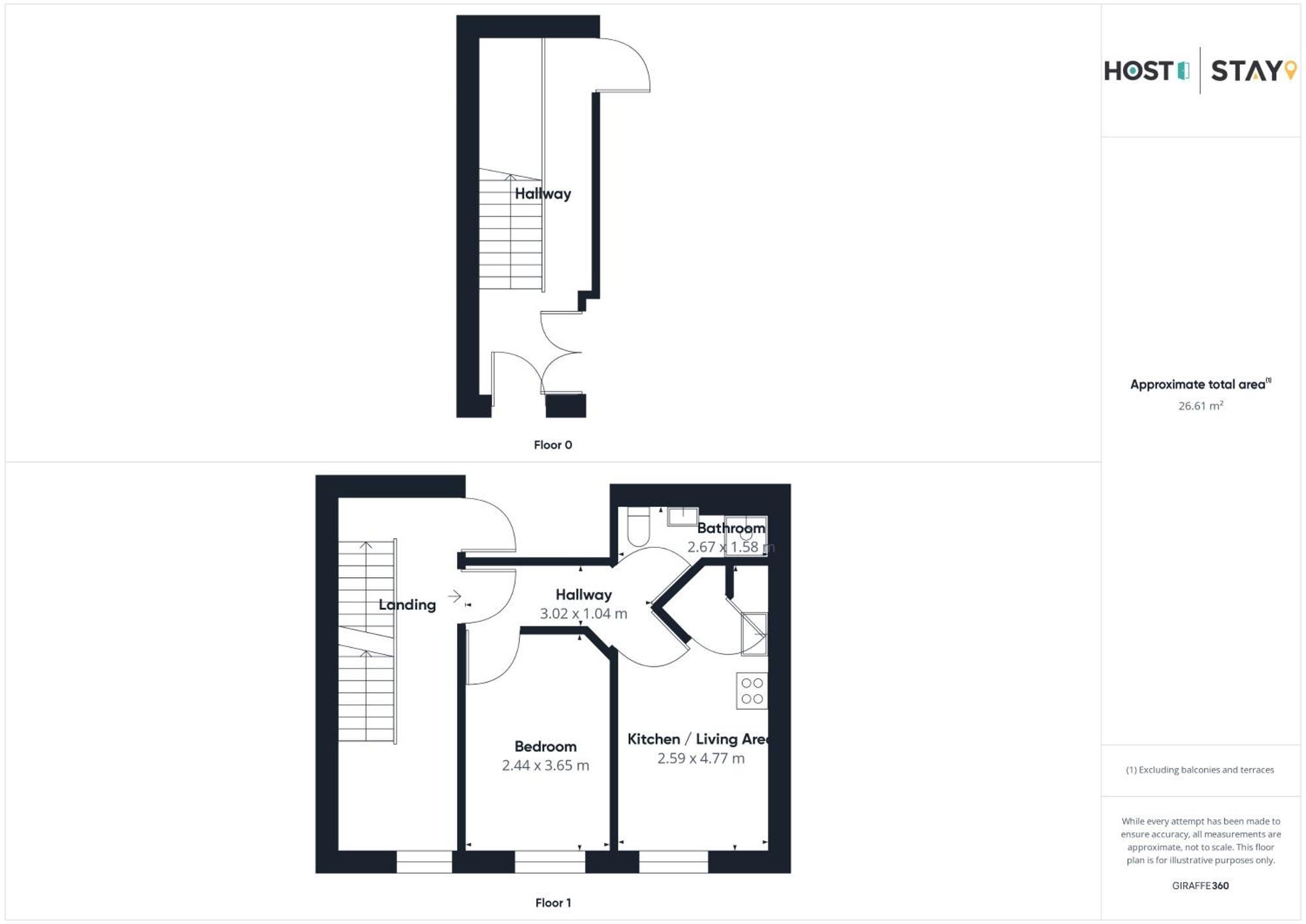 Host & - Fourth Avenue Apartment